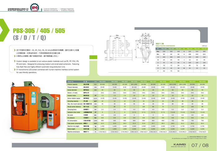 Single Station Blow Molding Machine