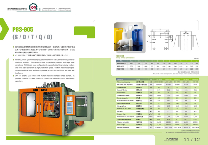 Single Station Blow Molding Machine