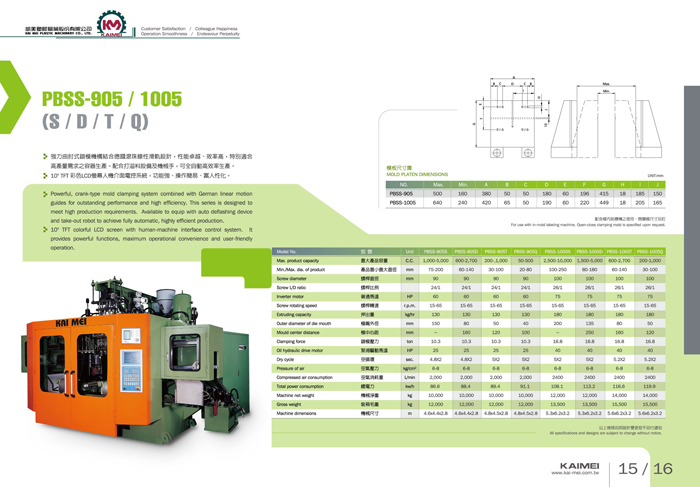 Double Station Blow Molding Machine