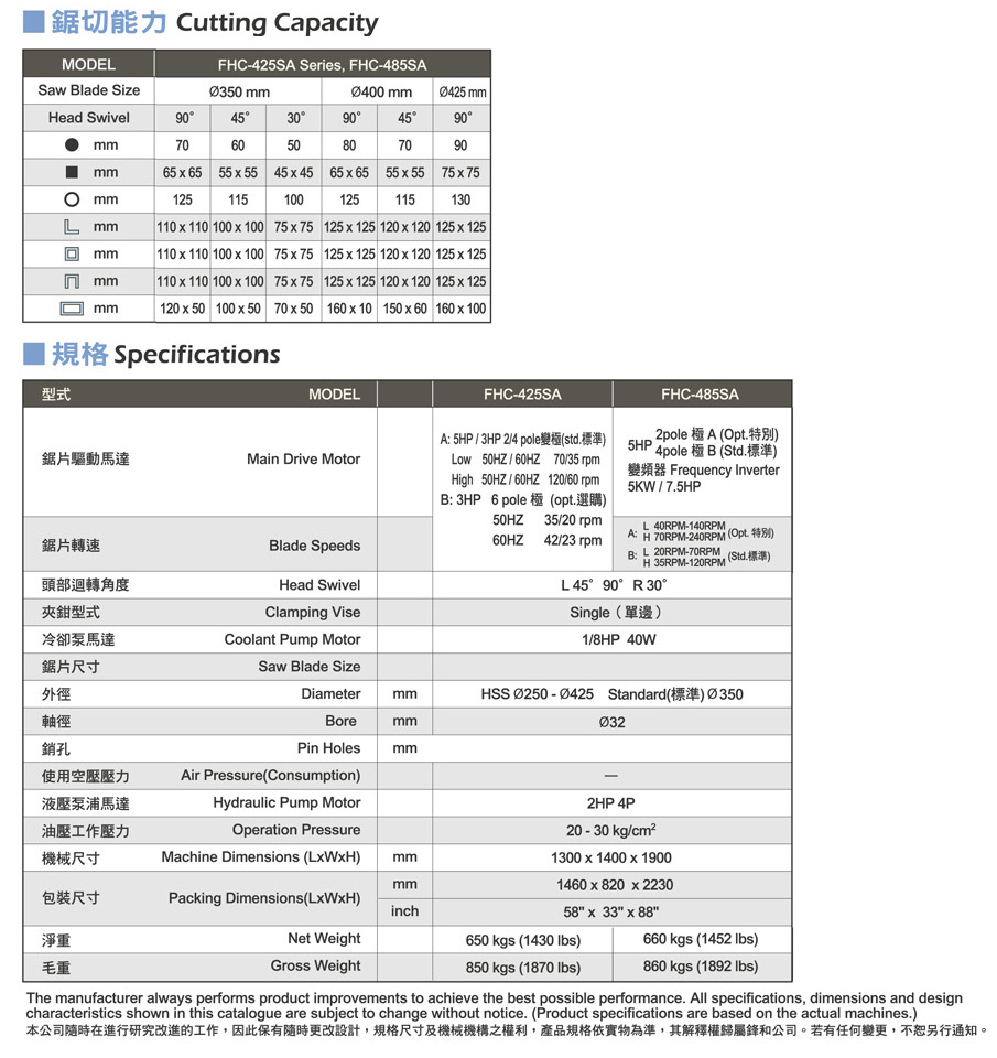 金属圆锯切断机