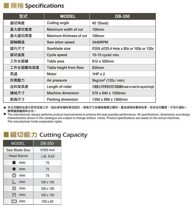 半自动铝切削型