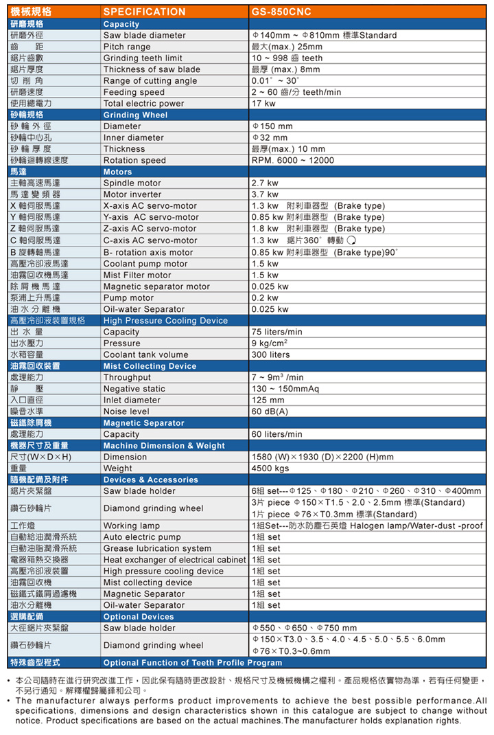 HSS 全自动电脑型圆锯片研磨机