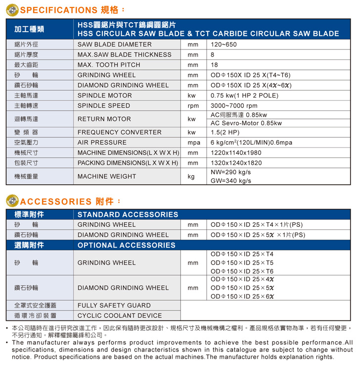 Auto Teeth Chamfering Grinding Machine For Circular Saw Blade