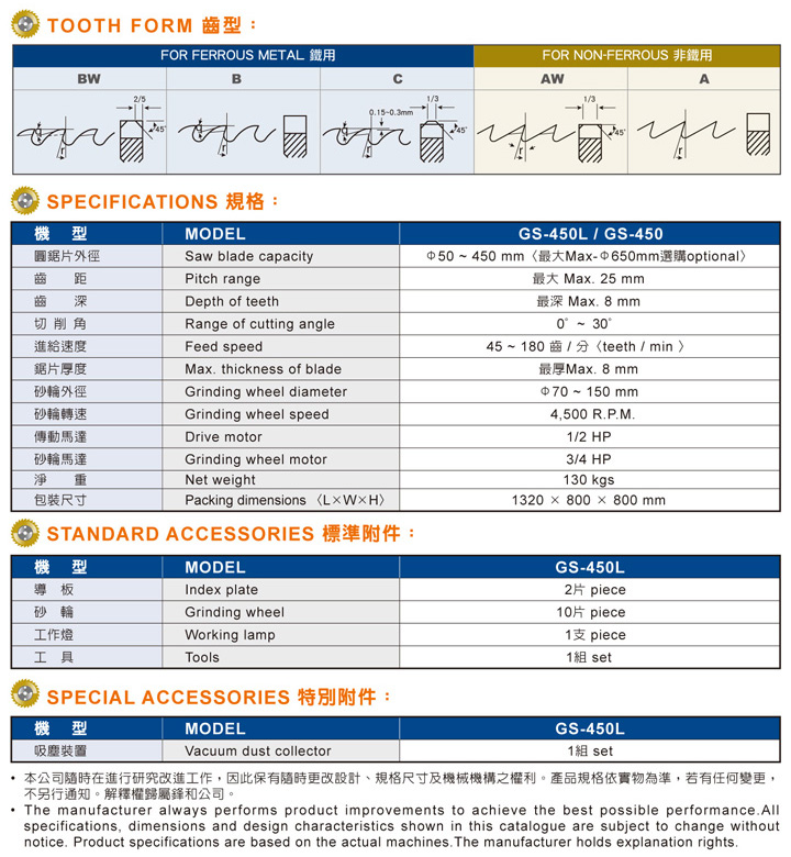 圆锯片研磨机