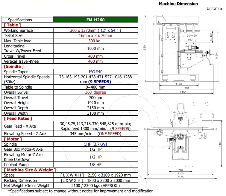 Horizontal Milling Machine