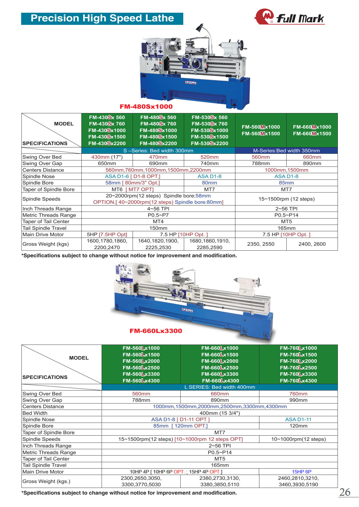 Precision High Speed/Heavy Duty Lathe Precision High Speed/Heavy Duty Lathe