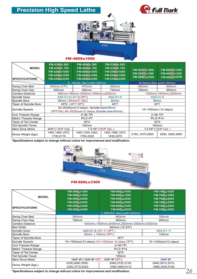 Precision High Speed/Heavy Duty Lathe