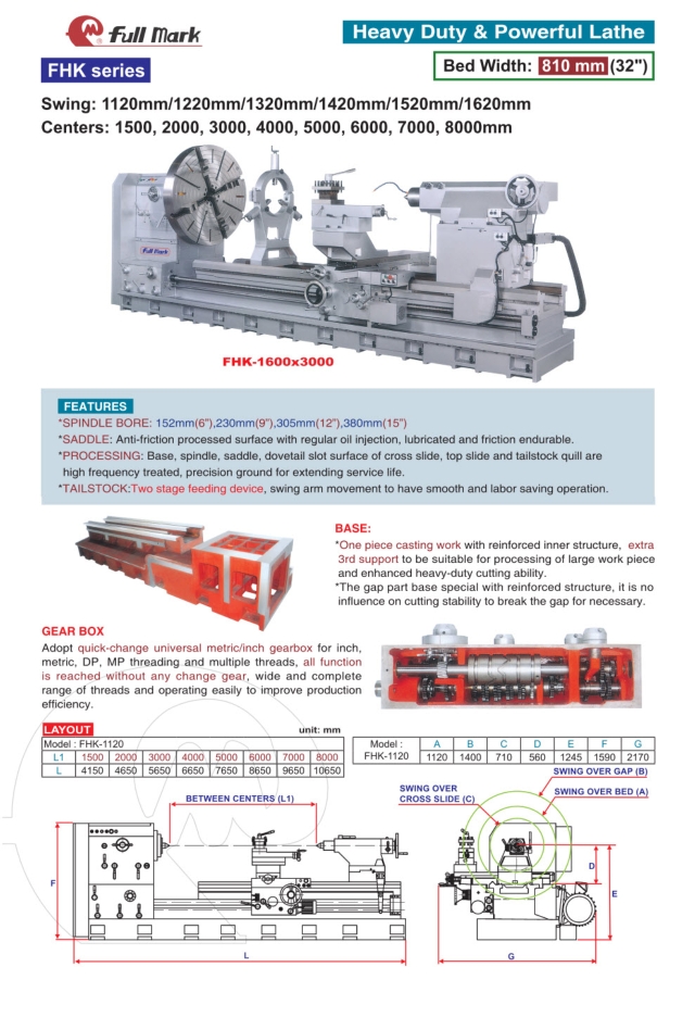 Heavy Duty Lathe (1120~1620mm)