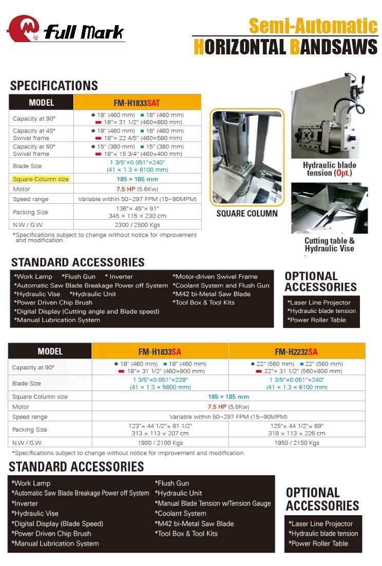 Semi-auto Horizontal Bandsaw