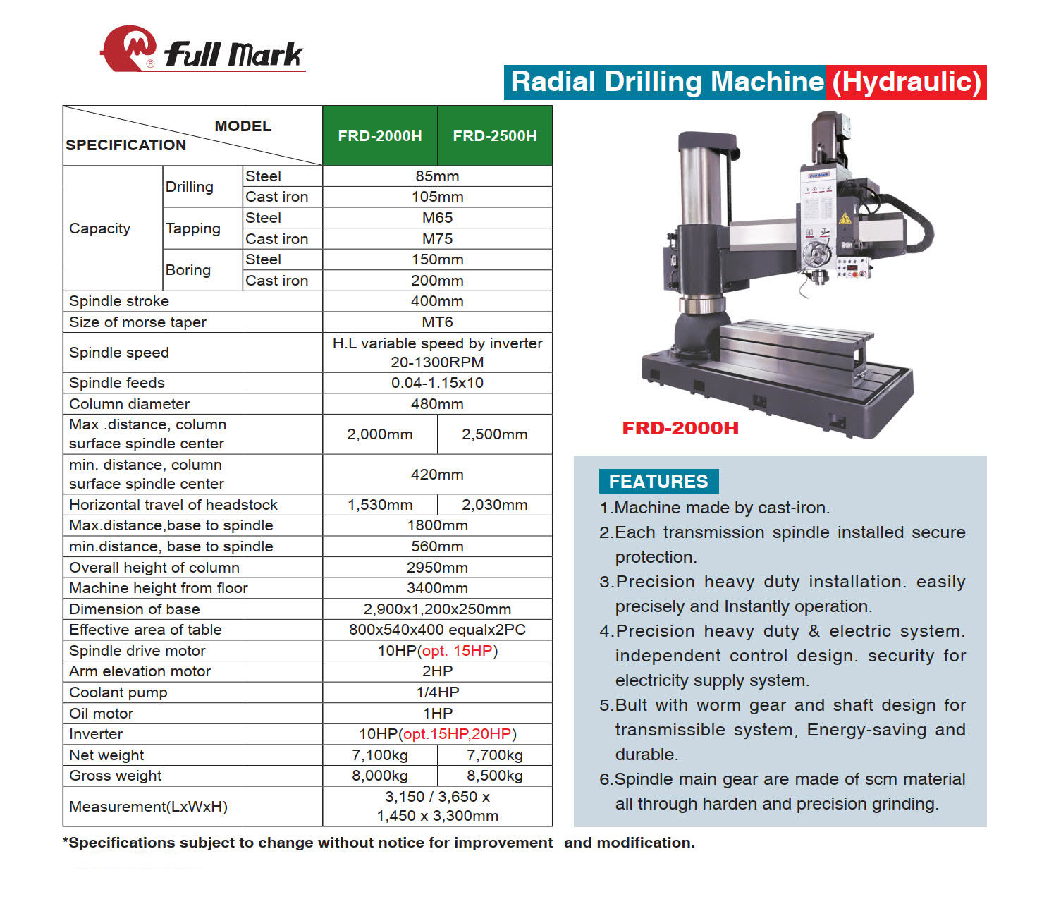 Radial Drilling Machine Radial Drilling Machine