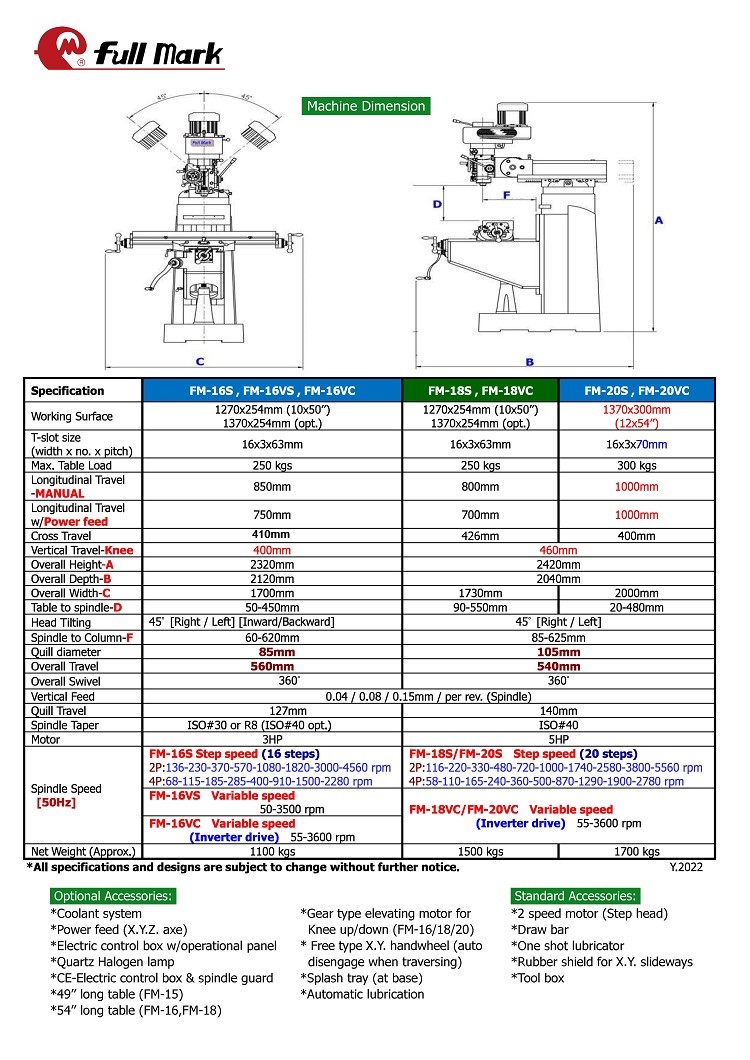 Vertical Turret Millimng Machine