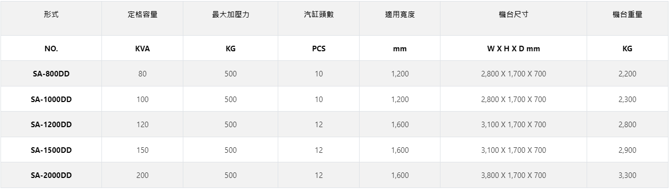 indxPdImg10