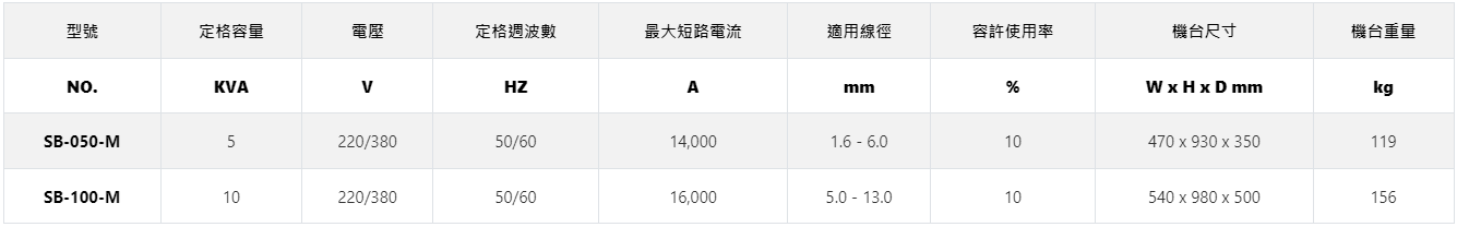 indxPdImg10