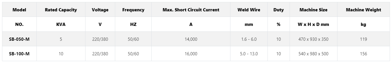 indxPdImg10