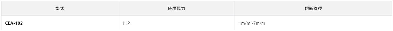 indxPdImg10