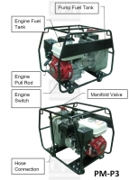 Engine Hydraulic Pump