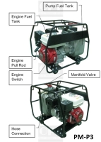 Engine Hydraulic Pump Engine Hydraulic Pump