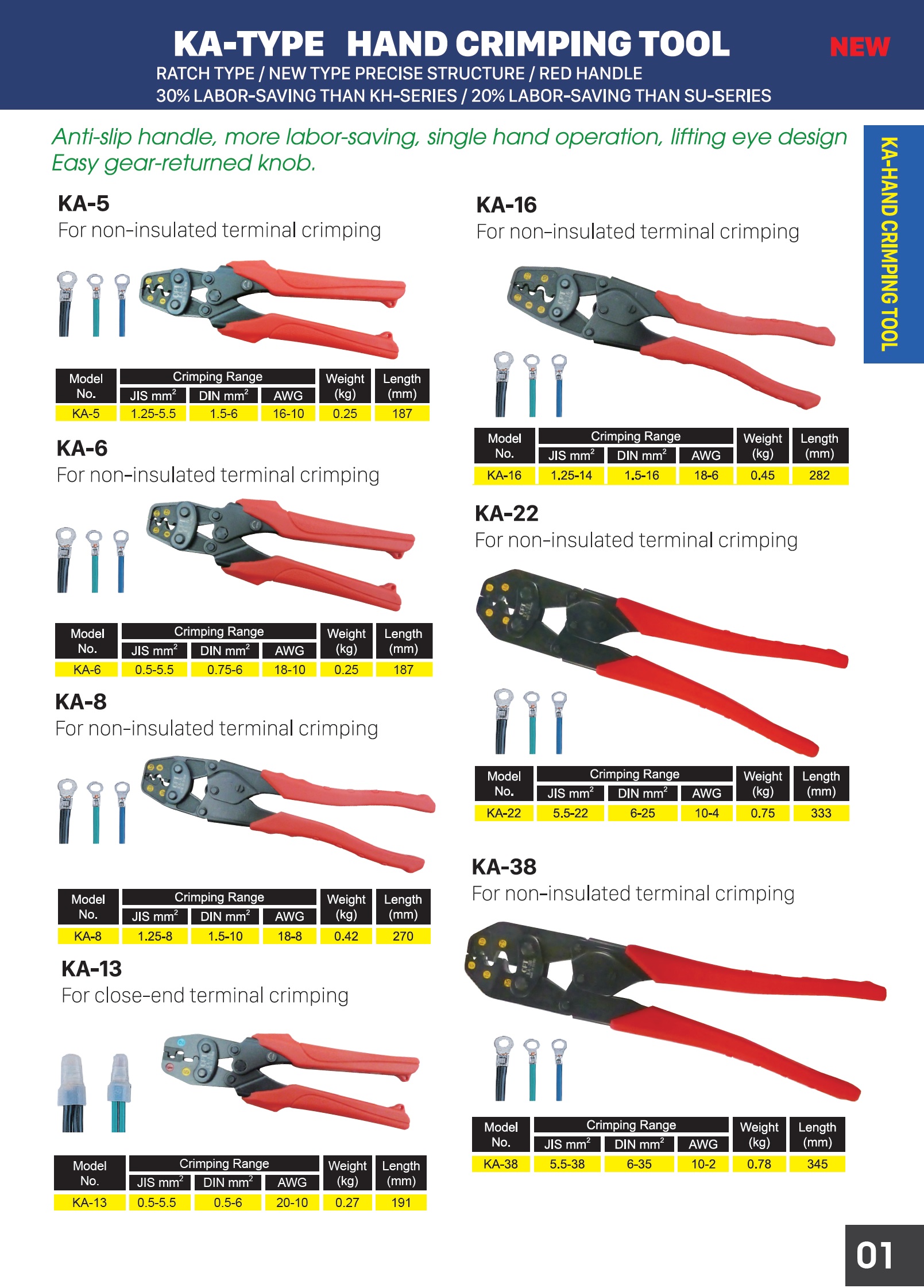 Ratch Type Hand Crimping Tools - Ergonomics Handles