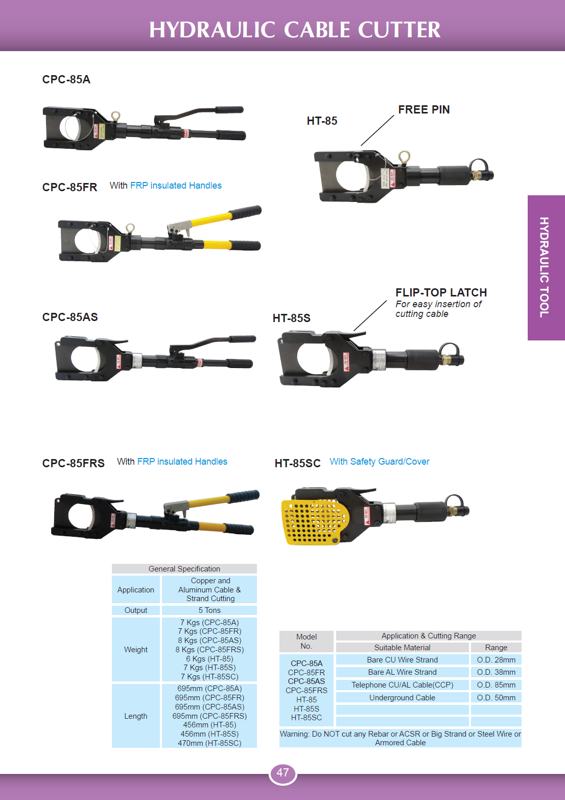 hydraulic cable cutter