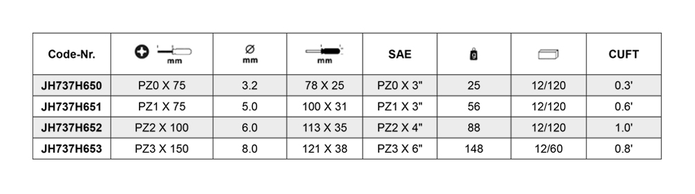 Pozi Screwdriver
As per DIN 5262 and ISO 8764 Pozi Screwdriver
As per DIN 5262 and ISO 8764