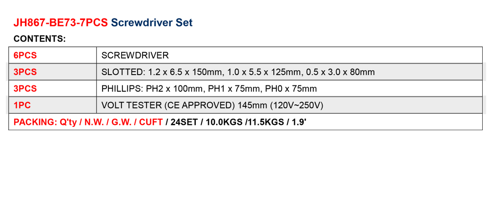Screwdriver Set