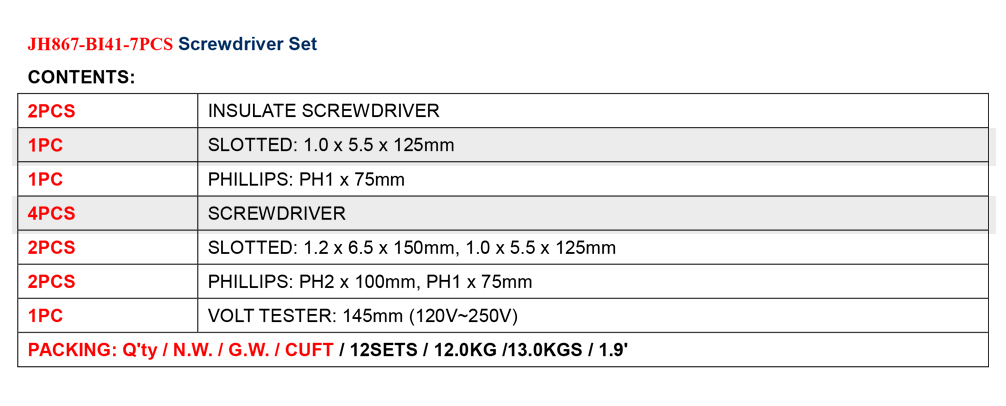 Screwdriver Set
