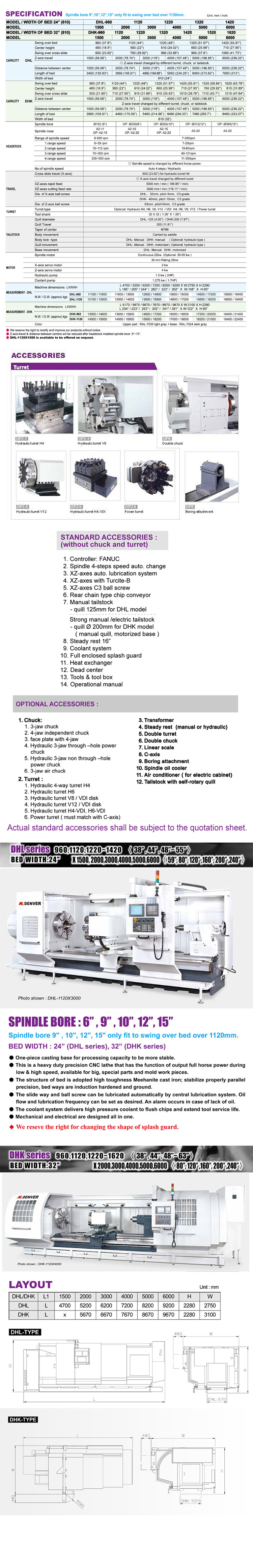 CNC LATHES