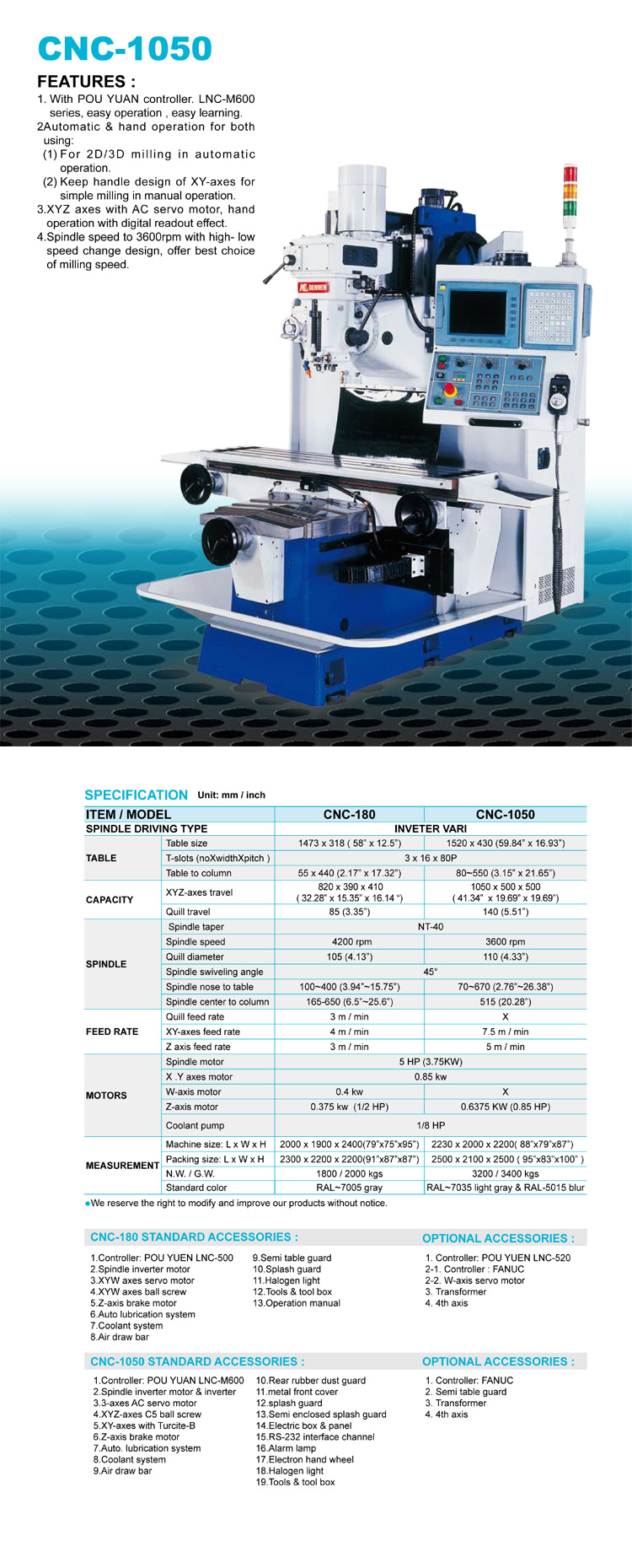 CNC Vertical Milling Machine