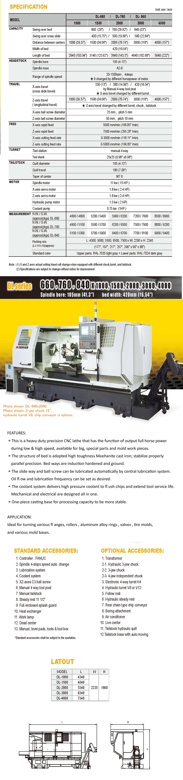 CNC Lathe