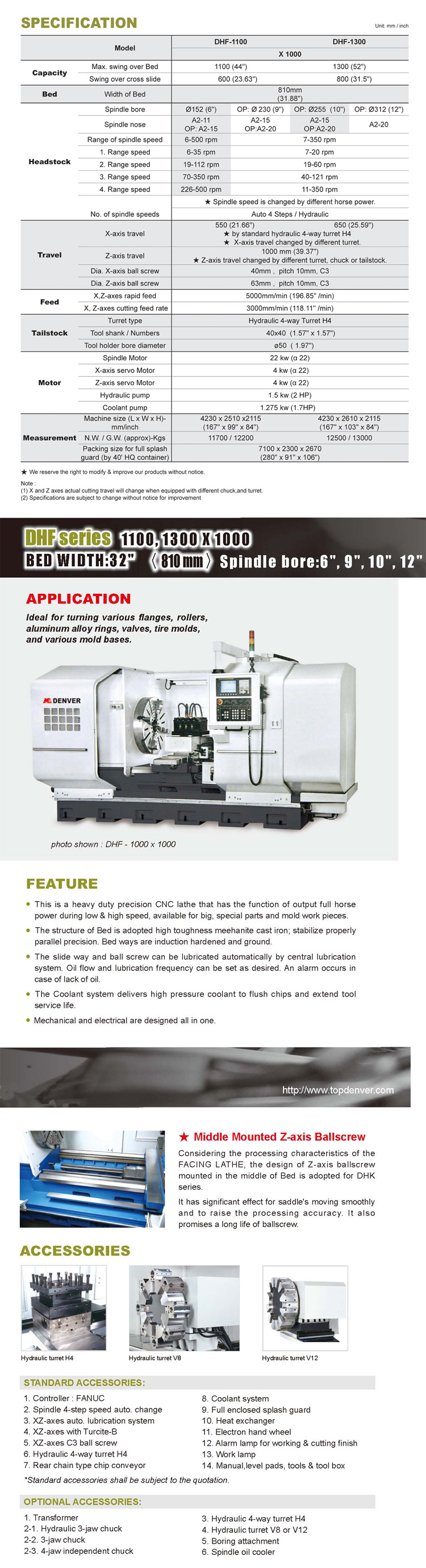 CNC Facing Lathe