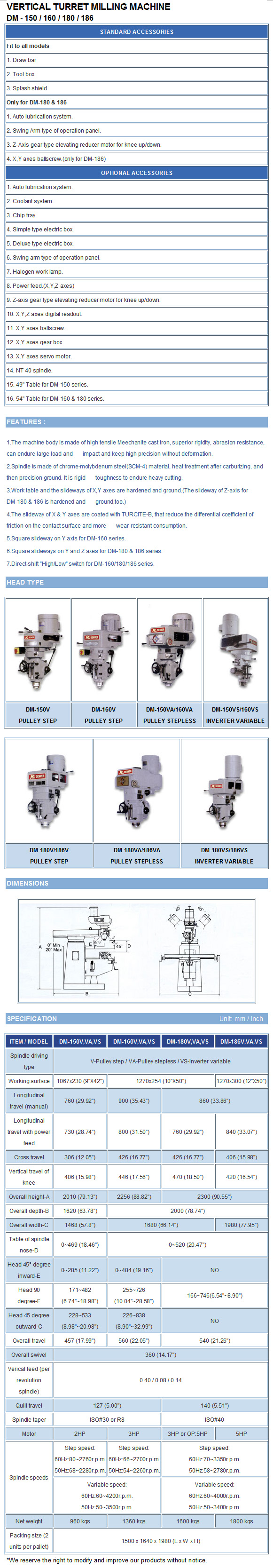 Vertical Turret Milling Machine