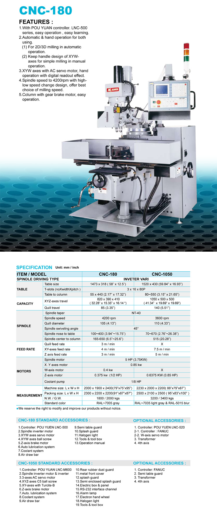 CNC Milling Machine