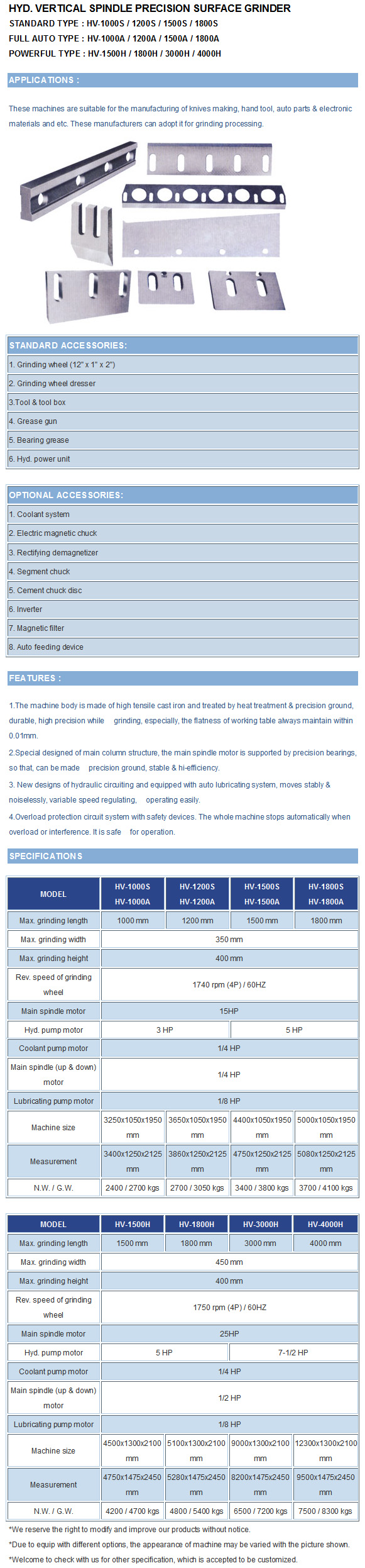 Hyd. Vertical Spindle Precision Surface Grinder Hyd. Vertical Spindle Precision Surface Grinder