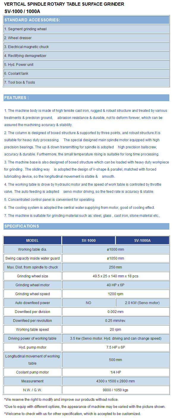 Vertical Spindle Rotary Table Surface Grinder Vertical Spindle Rotary Table Surface Grinder