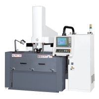 DIE SINKER EDM DIE SINKER EDM