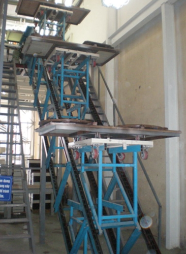 Cart-type Conveyor Coating System