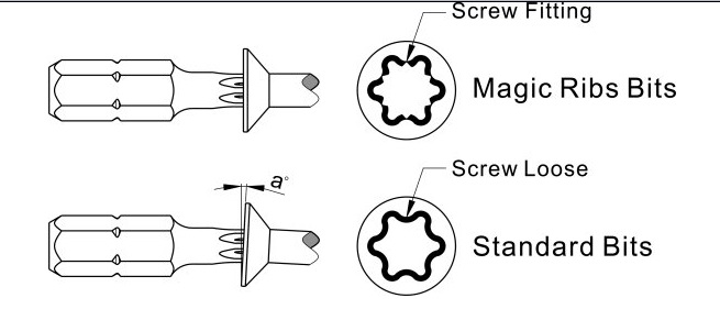 Magic Ribs Star Bit - Screw Fitting Magic Ribs Star Bit - Screw Fitting