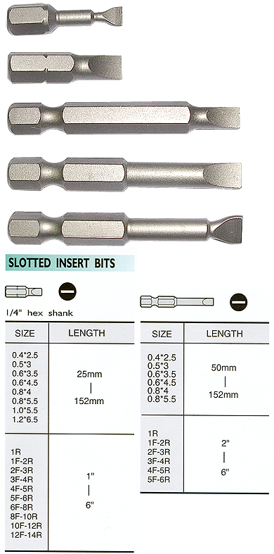 Slotted Bits Insert / Long / Torsion / ACR Bits