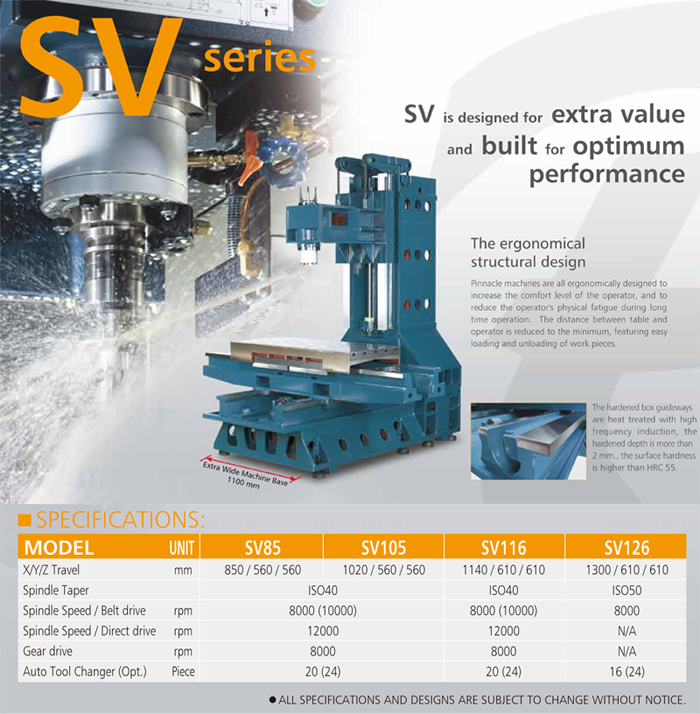 Vertical Machining Center Linear Guideways Vertical Machining Center Linear Guideways