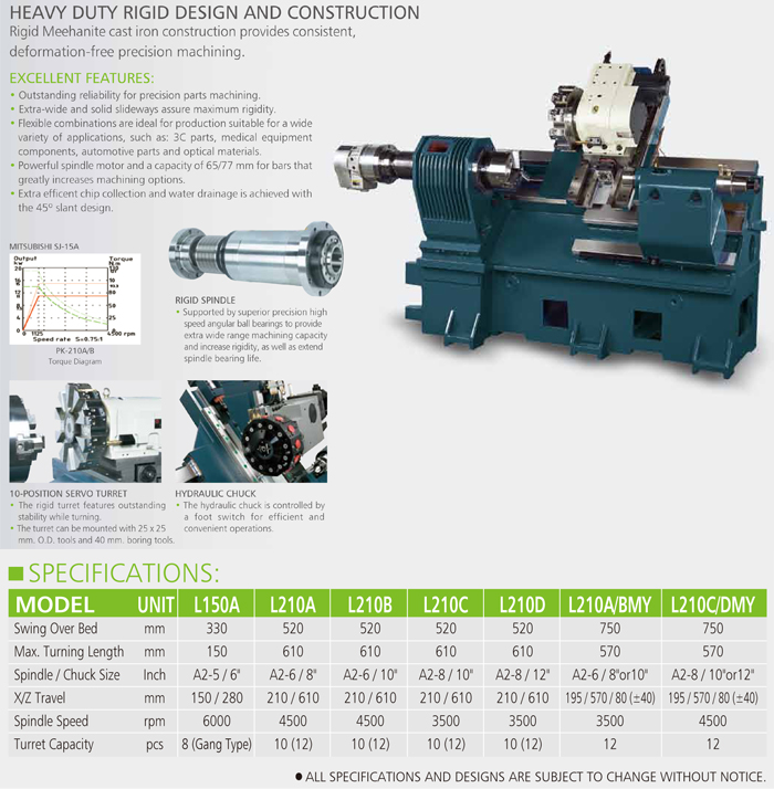 CNC TURNING CENTER L series