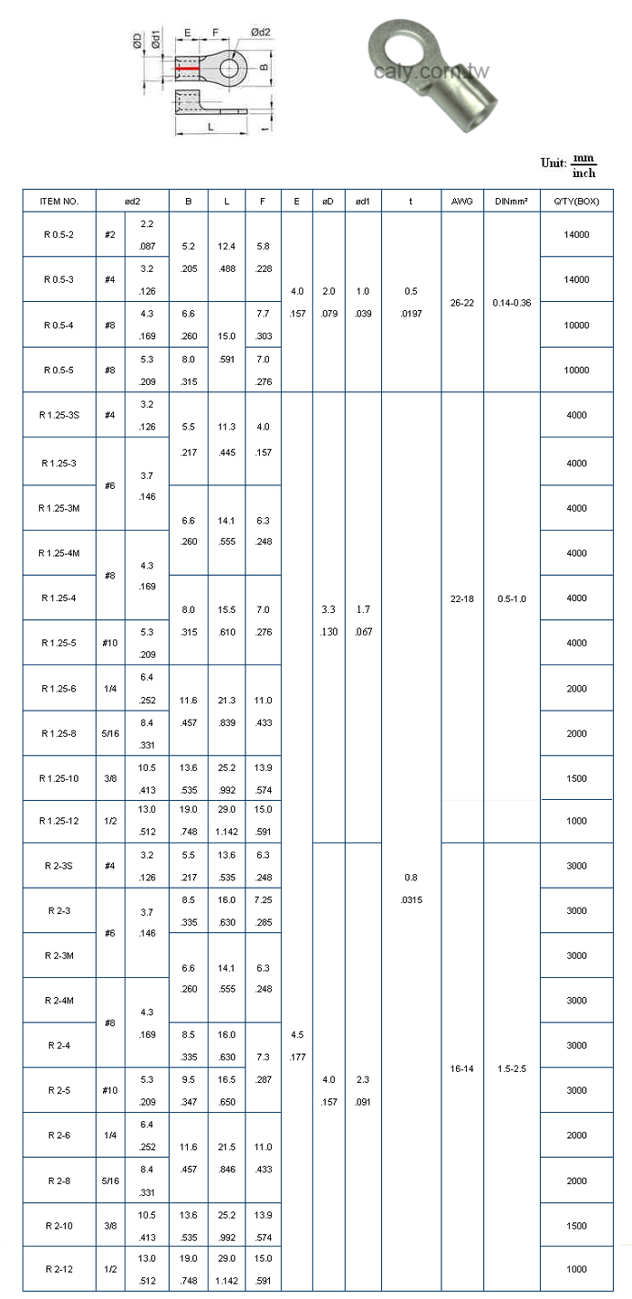 圆型裸端子