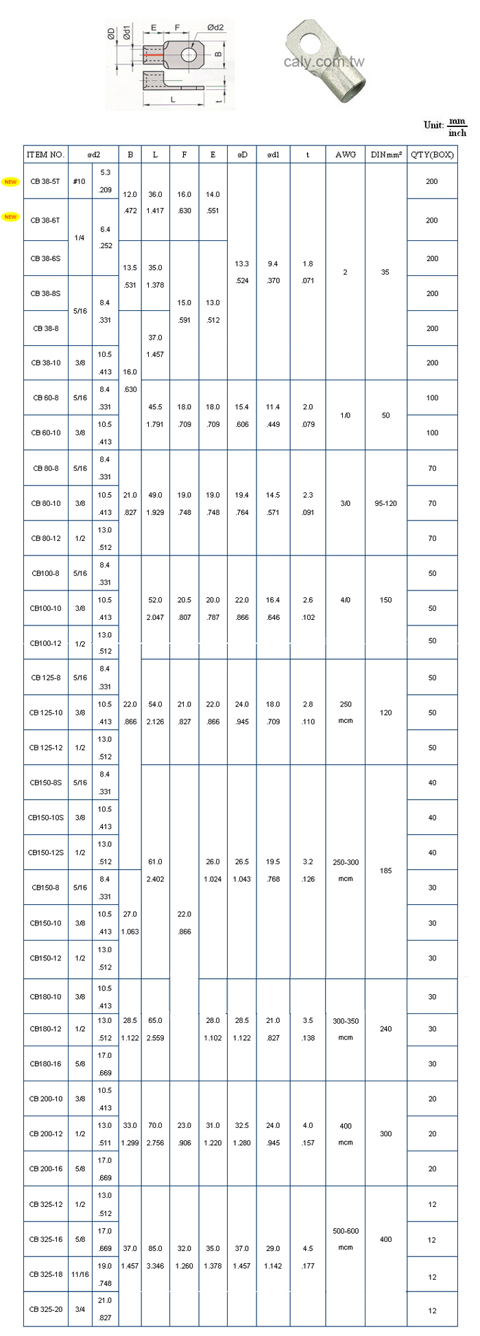 無熔絲開關方型端子