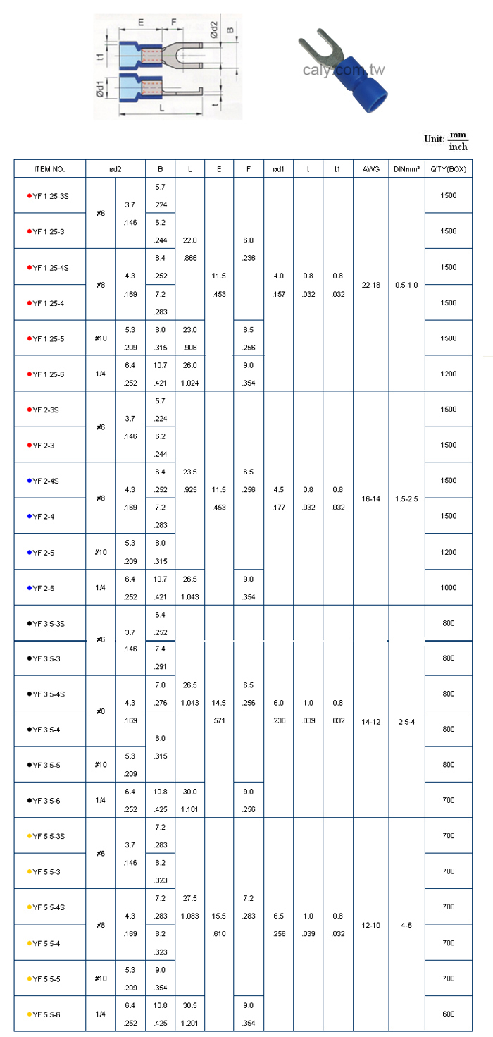 Y型易進式絕緣端子