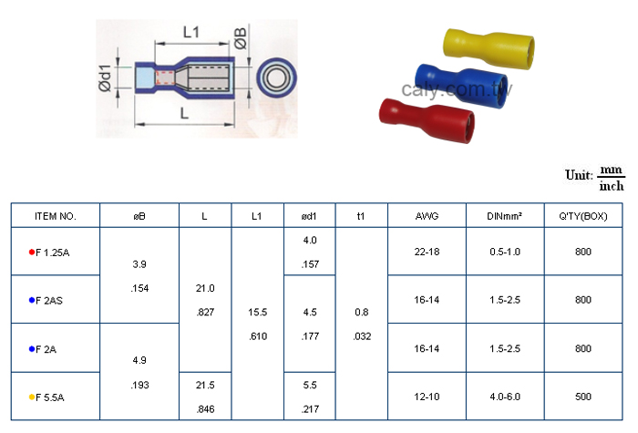 Bullet Sockets (Female)