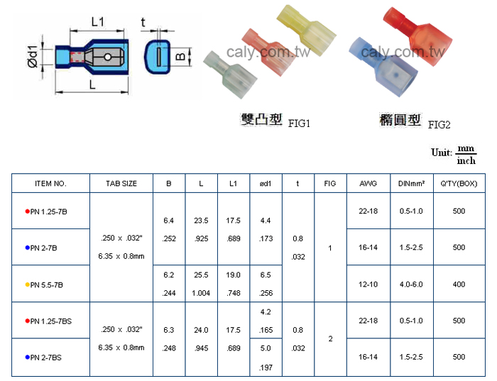 Nylon-Fully Insulated
Coupler (Male Disconnector) Nylon-Fully Insulated
Coupler (Male Disconnector)