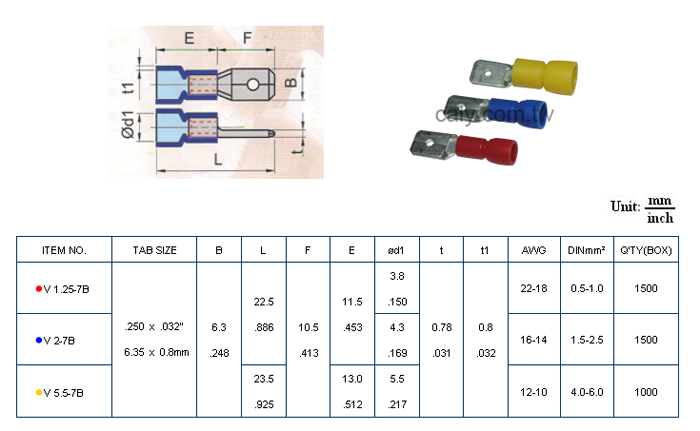 Male Disconnector