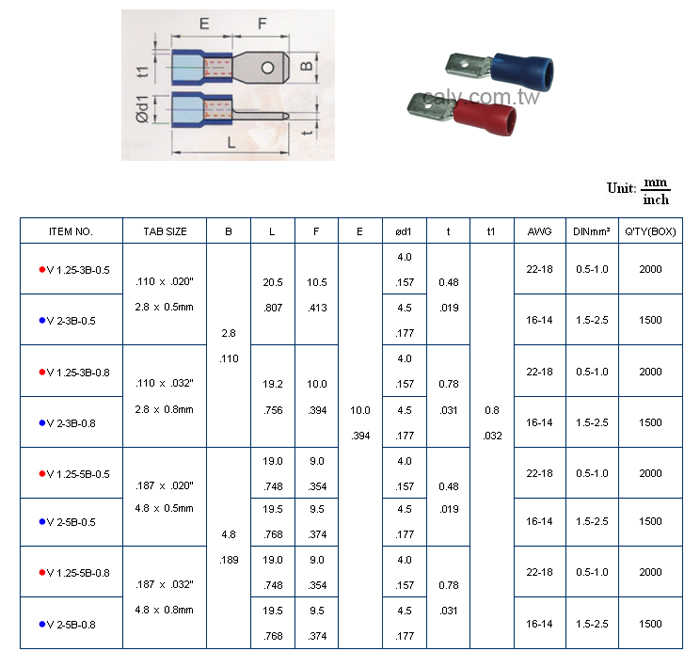 平插全絕緣端子(子)