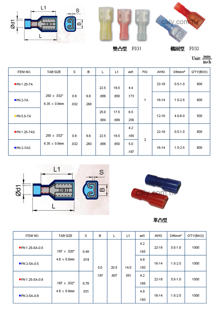 250&180平網尼龍全絕緣端子(母)