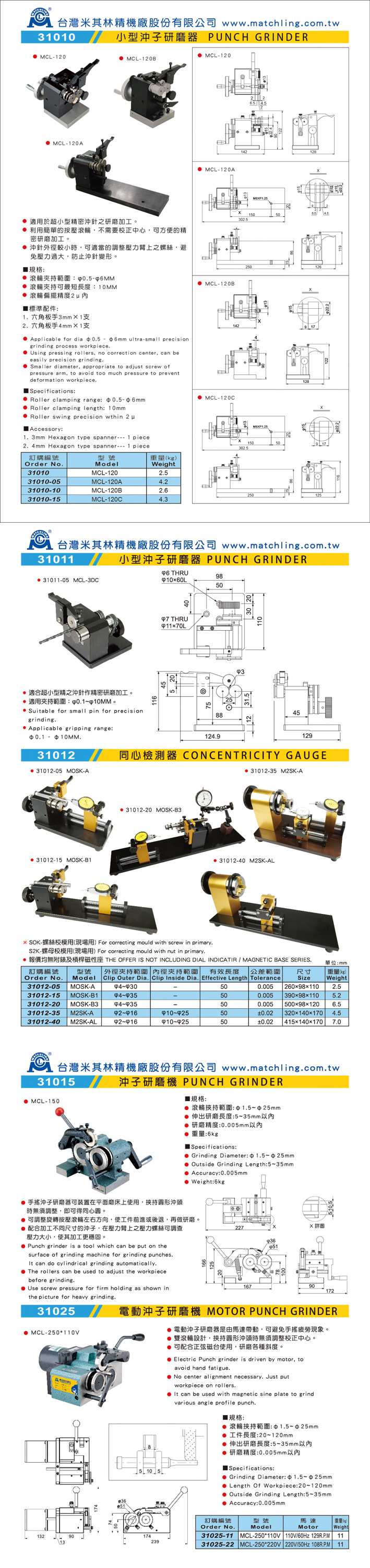 小型沖子研磨器