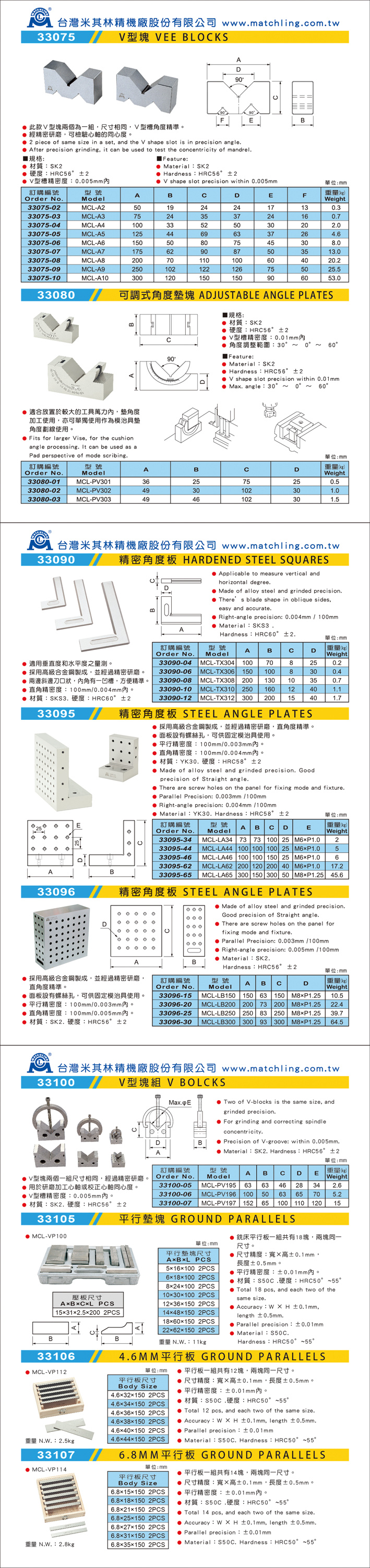 可调式角度垫块